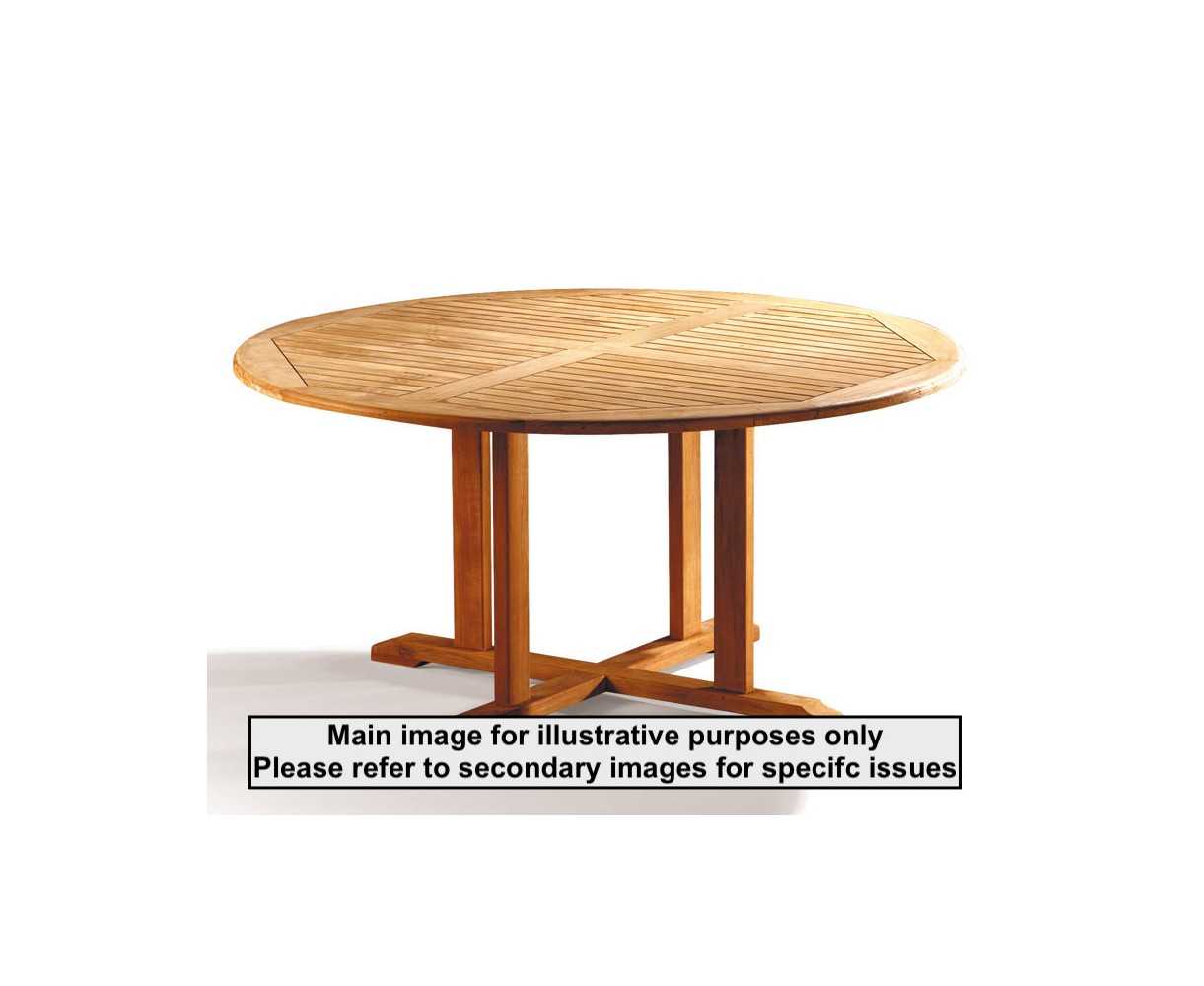 Canfield Round 1.5m Garden Table – Used: Good