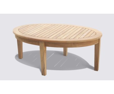 Coffee / Occasional Garden Tables
