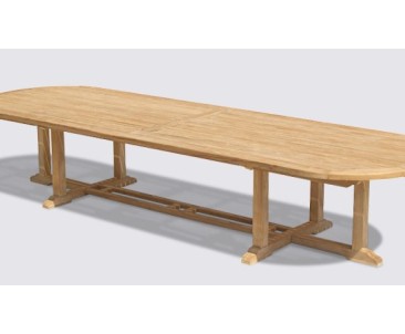 Extra Large Tables