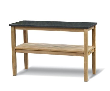 Console Tables