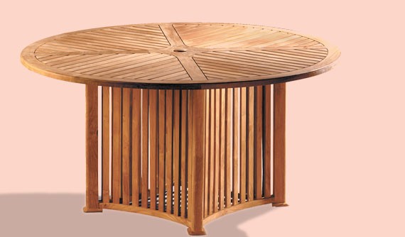 Round Garden Tables