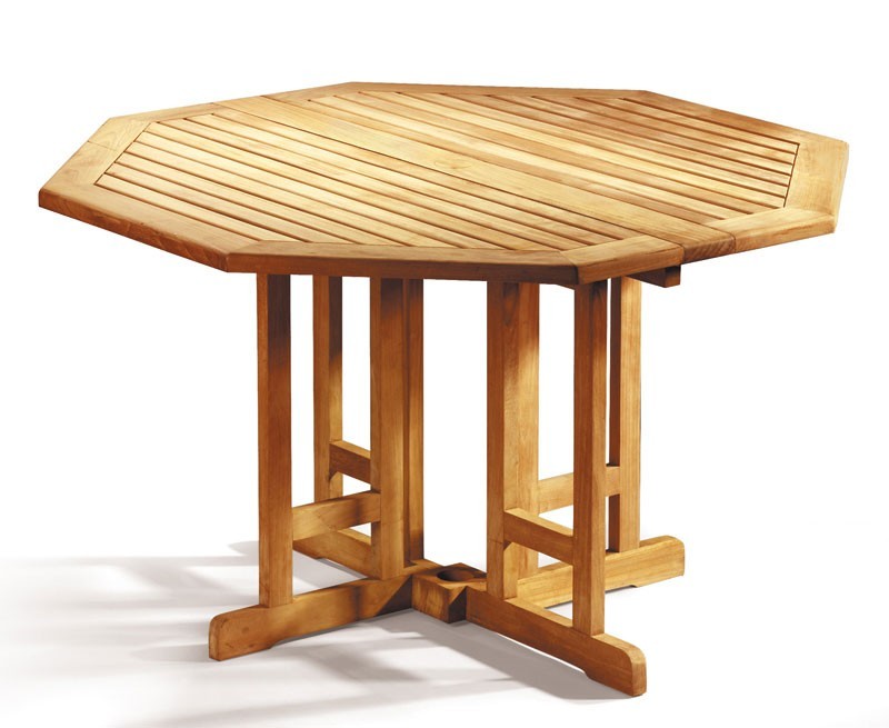 Gateleg Tables