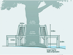 Tree Seat Design